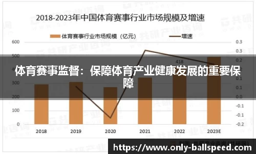 体育赛事监督：保障体育产业健康发展的重要保障