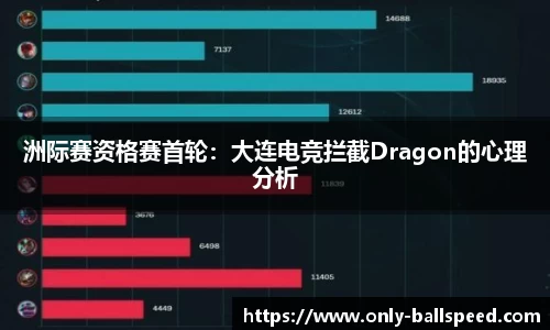 洲际赛资格赛首轮：大连电竞拦截Dragon的心理分析