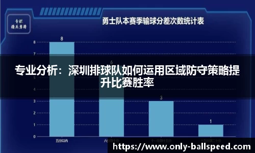 专业分析：深圳排球队如何运用区域防守策略提升比赛胜率