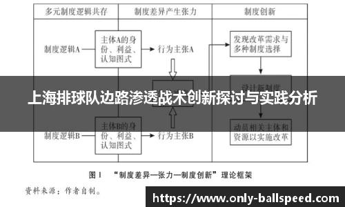 球速体育官网