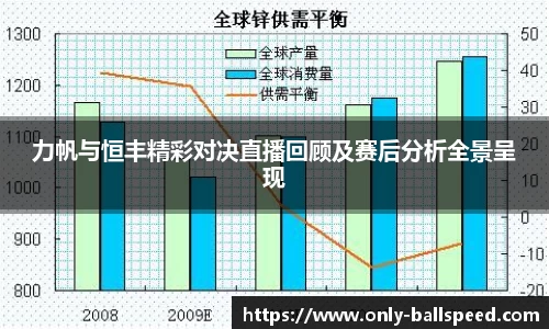 力帆与恒丰精彩对决直播回顾及赛后分析全景呈现